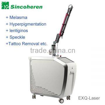 RF Co2 Fractional Laser photo-2