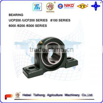 pillow bearing/ucp bearing/pillow block bearing