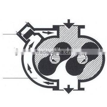 JRP-1000 Industrial Roots Air Blower Positive Displacement Blower/vacuum Pump photo-4