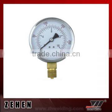 Gauge