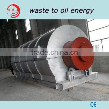 Hot sale pyrolysis waste plastic