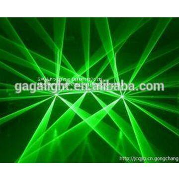 Green8000MW Animation Laser Light