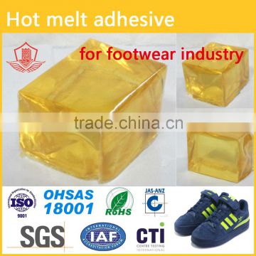 Hot melt adhesive for footwear industry