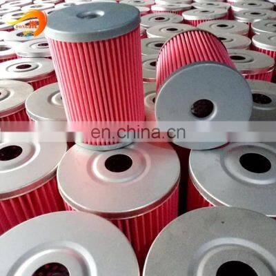 Industrial Dust Filter Cartridge Dust Collector