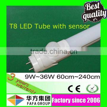 2014 new xxx com tube 8 led sensor tube motion sensor tube