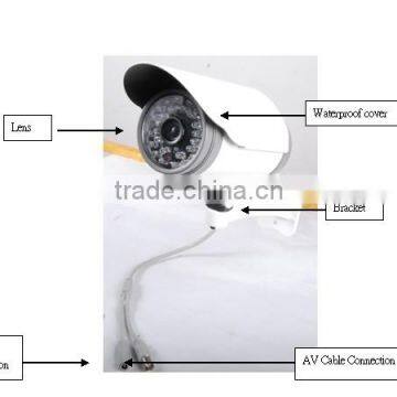 Sensor CMOS 1 mega pixels ip camera with prices HD264