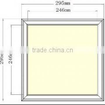 panel lights led with square