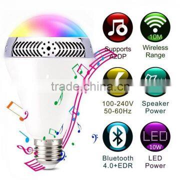 APP control portable speaker Android and IOS RGBW speaker smart led light bulb