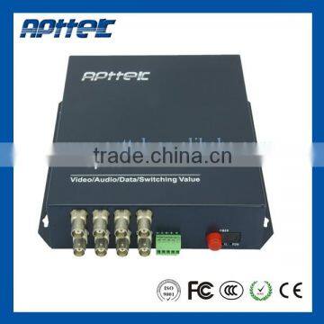 FTTH Lightning 8 Channel Ftth Catv Optical Receiver Catv Ftth Agc Optical Receiver photo-3