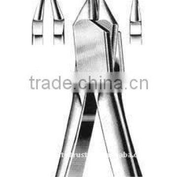 wire cut Pliers