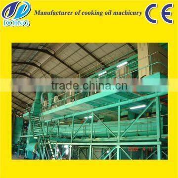 Palm oil refining plant | palm oil processing plant