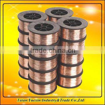 CO2 Welding Wire (AWS ER70S-6)