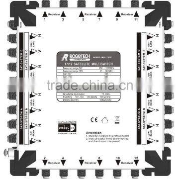 17in series Cascadable Multiswitch- RMS-1712C