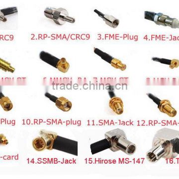 connector summary coaxial cable connector