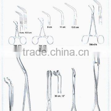 Towel Clamps Forceps