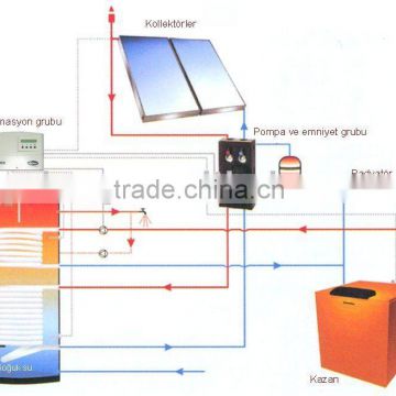 solar system with heat pump function