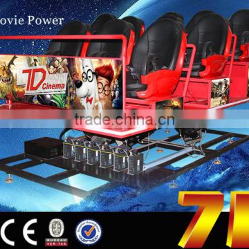 Easy-Fun Theme Park Sale Well In Vietnam 7D Cinema