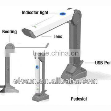 HD portable book scanner