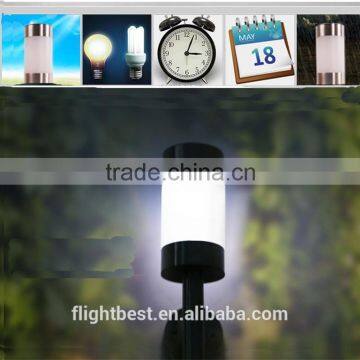 Stainless steel Solar eave lamp with 1pcs super bright LED,Solar roof light 1 LED To Stockholm Sweden