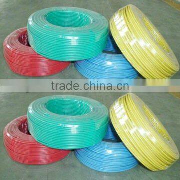 single core electrical cable wire south africa