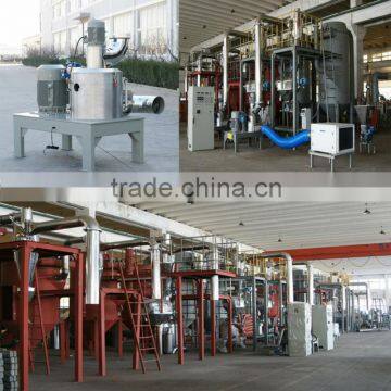 Stainless Steel ACM Grinding Mill for Powder Coating Equipment photo-6