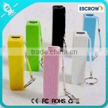 1 year warranty 6 colors perfume 2600mah power bank of hot new products for 2014