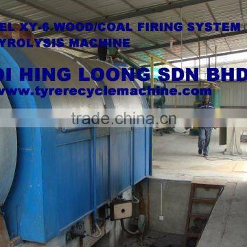 waste tyre pyrolysis plant