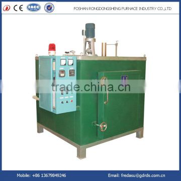 Box type high temperature tempering furnace