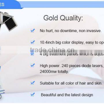 World Best Laser Hair Regrowth Hair Regrowth Products With 4 Pieces Treatment Panel photo-4