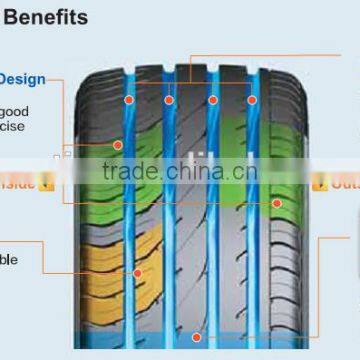 Cheap Comforser Car Tyres Manufacturer 205/45ZR17 photo-3