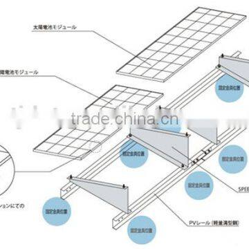 Ground Solar PV Mounting System/photovoltaic Stent photo-2