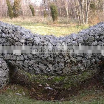 gabion basket