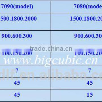 Industry Basement Evaporative Cooling Pad for Air Cooler photo-4