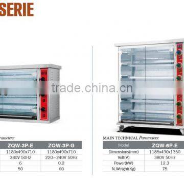 Hot Sale Stainless Steel Gas Chicken Rotisserie Machine Oven, Gas Chicken Rotisserie(ZQW-268G) photo-6
