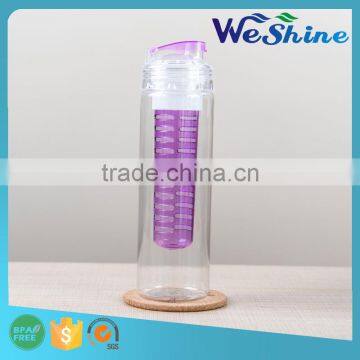 Mini Twist Cap Fruit Infuser Bottle With Leash photo-5
