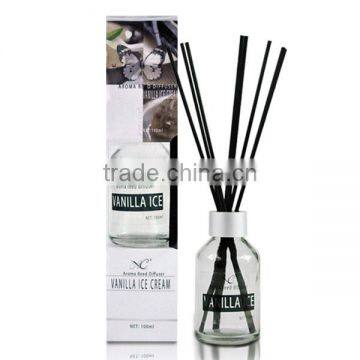 100ml Round Shape Aroma Scented Fragrance Reed Diffuser With Rattan/fiber Stick photo-2