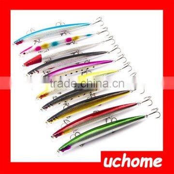 UCHOME Colorful Fish Shape Ice Fishing Lures photo-5