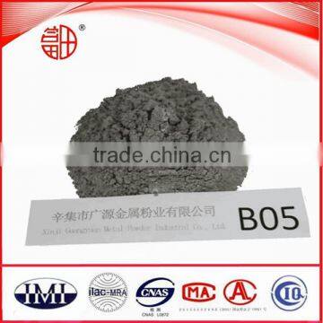 AAC Bricks Uses Aluminum Powder