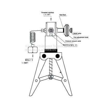 Positive and Negative Pressure Pneumatic Handheld Test Pump Pressure Calibrator 2.5Mpa photo-2