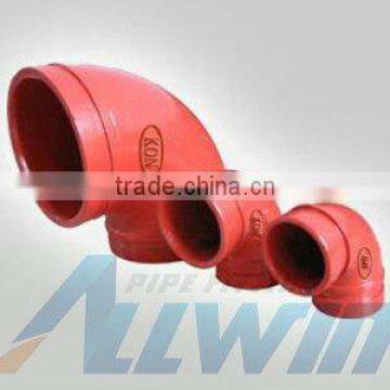 high quanlity for ductile iron grooved fittings