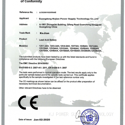 CE Certificate of Conformity 