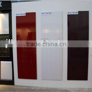 composite panel for kitchen cabinet door