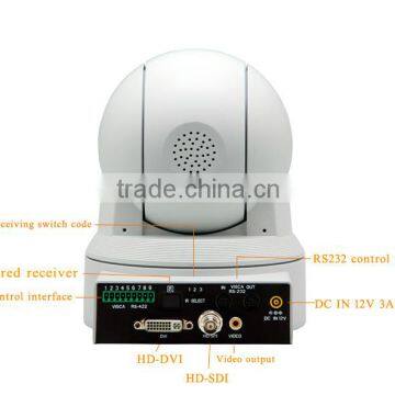 Auto Tracking Video Conference Camera With HDMI Output photo-3