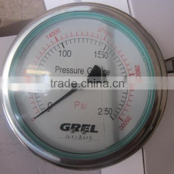 250MPa high pressure gauge 2500bar