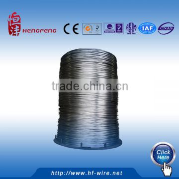 20 Gauge Electro GI Iron close edge wire