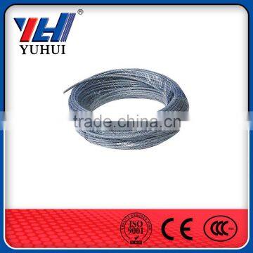 China electro galvanized iron wire(factory)