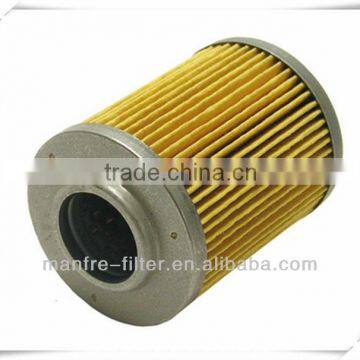 Automotive Cartridge Oil Filters for Cars, Trucks, SUVs