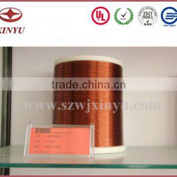 Factory price insulated aluminum wire size and price