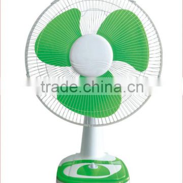 16'' Electric Desk Fan