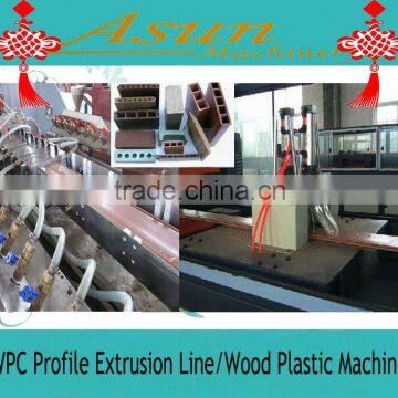 WPC Profile Extrusion Line/Wood Profile Production Line/WPC Profile Machine